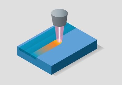 Härdning med laser