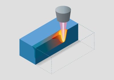 Svetsning med laser